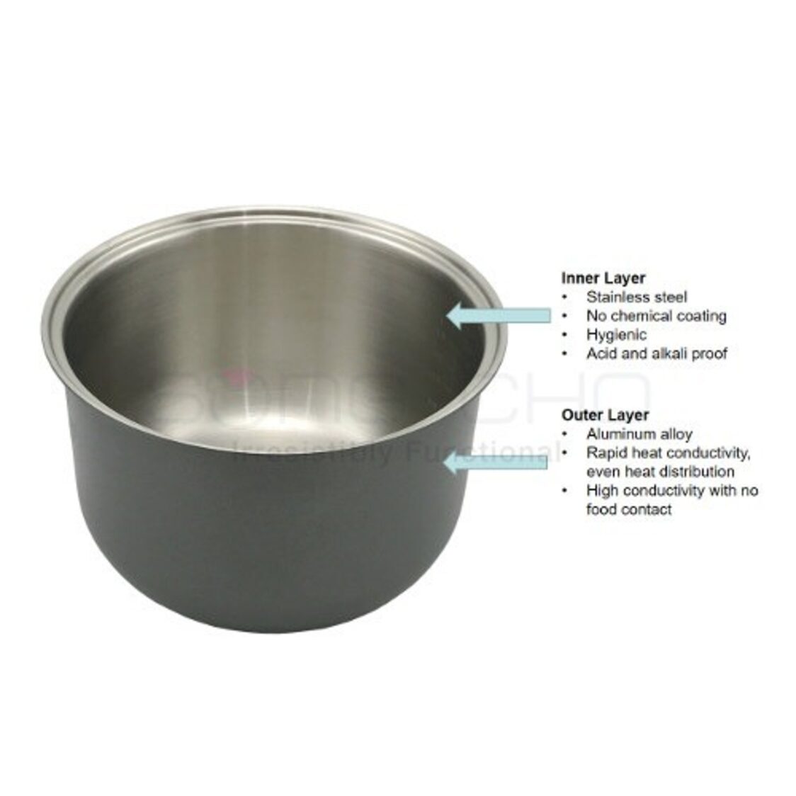 Song Cho Rice Cooker SC-GC10 1.0L