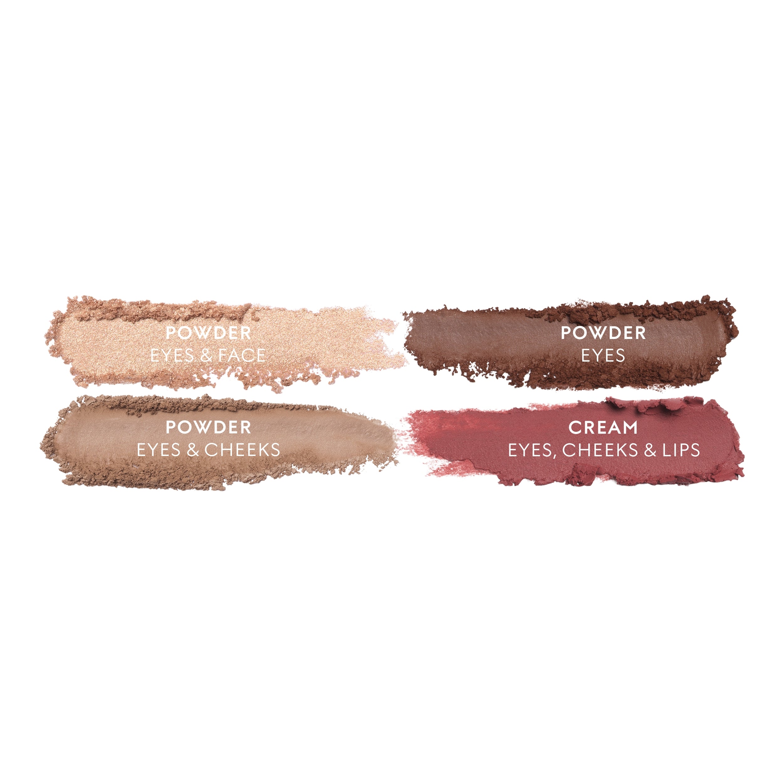 Gucci Palette de Beauté Quatuor