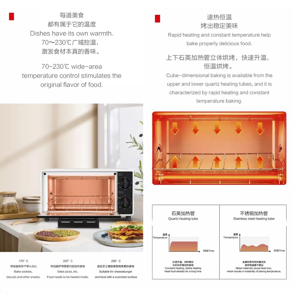 TOSHIBA Toaster Oven 800W 10L (TM-MM10DZF WH)