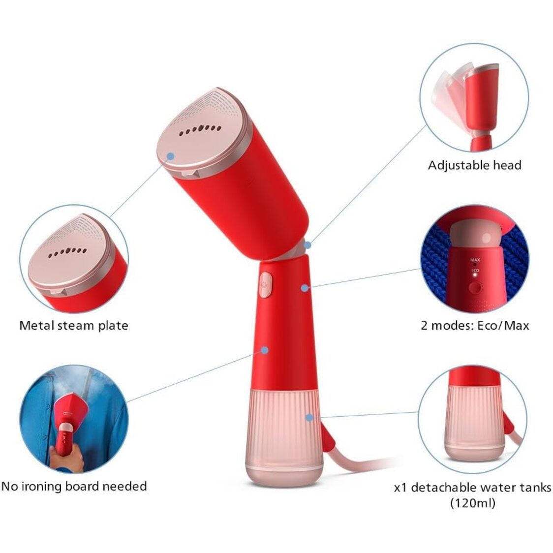 Philips 5000 Series Handheld Steamer- Red (STH5020/40)