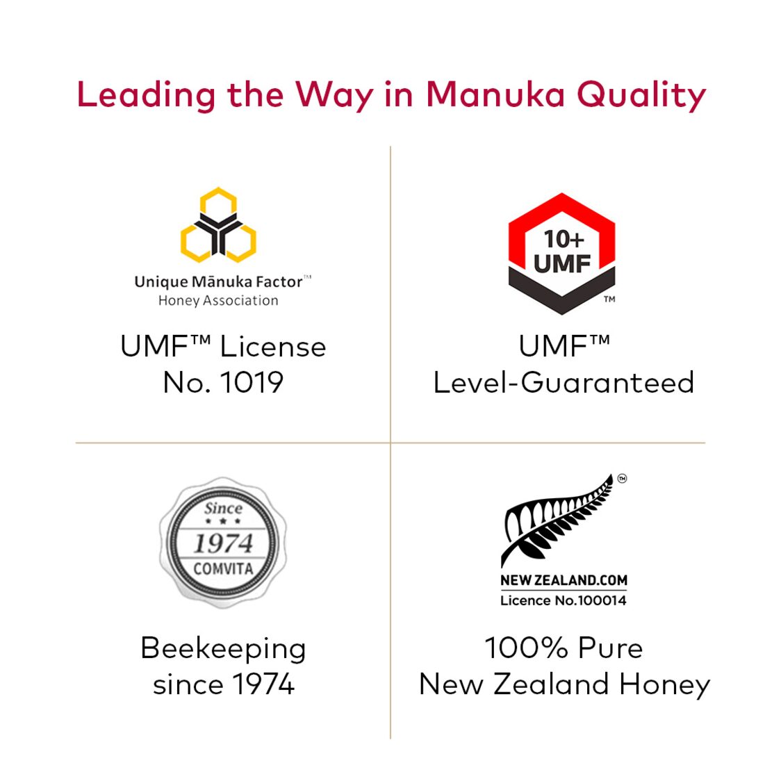 Comvita Manuka Honey Lozenges Lemon & Honey