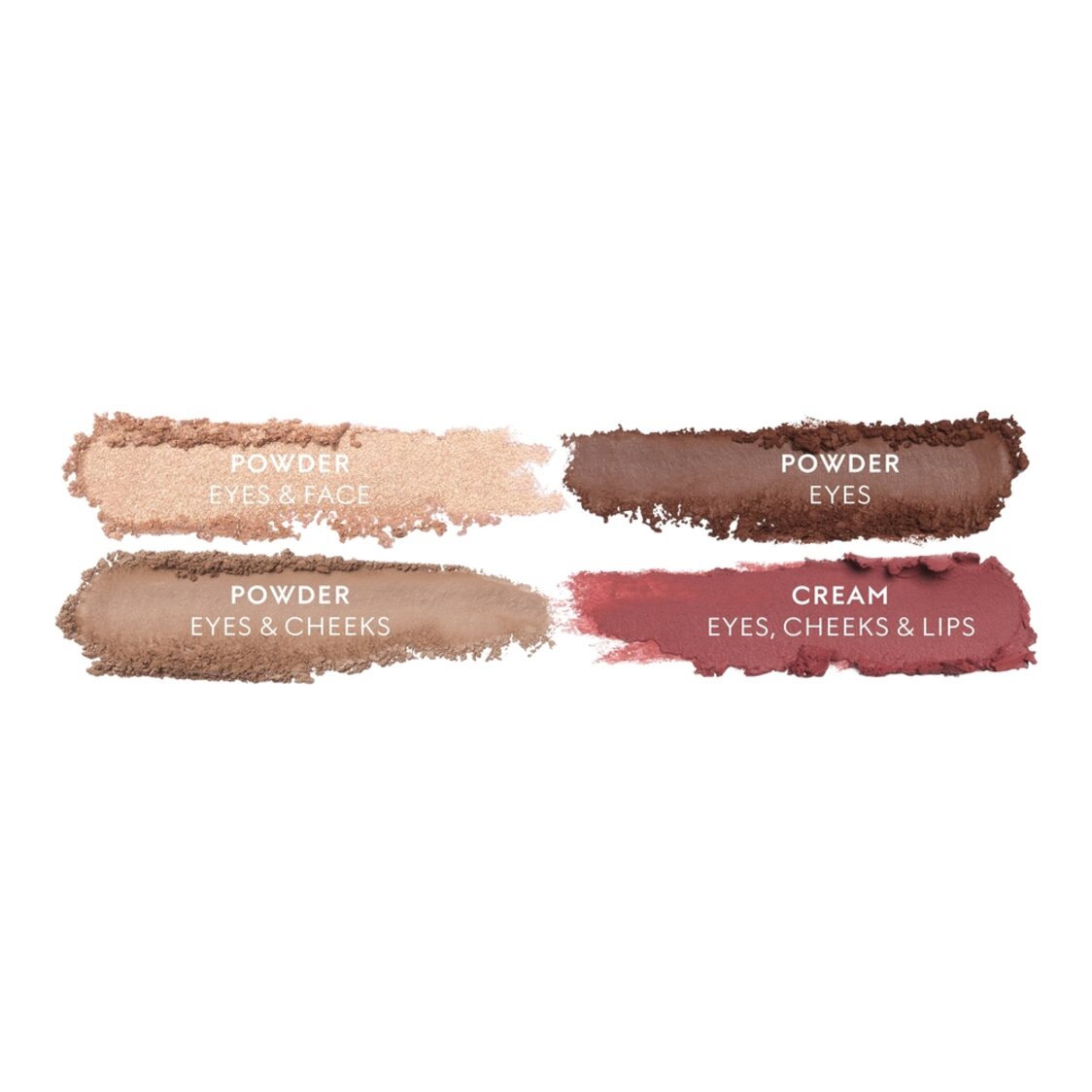 Gucci Palette de Beauté Quatuor