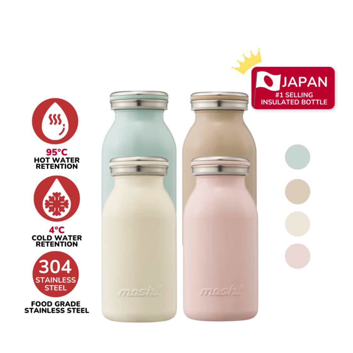 Mosh! 380ML Double-walled Milk Bottle