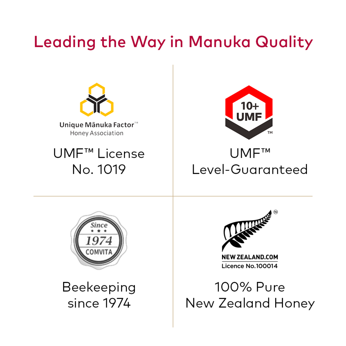 Comvita Manuka Honey Lozenges Lemon & Honey