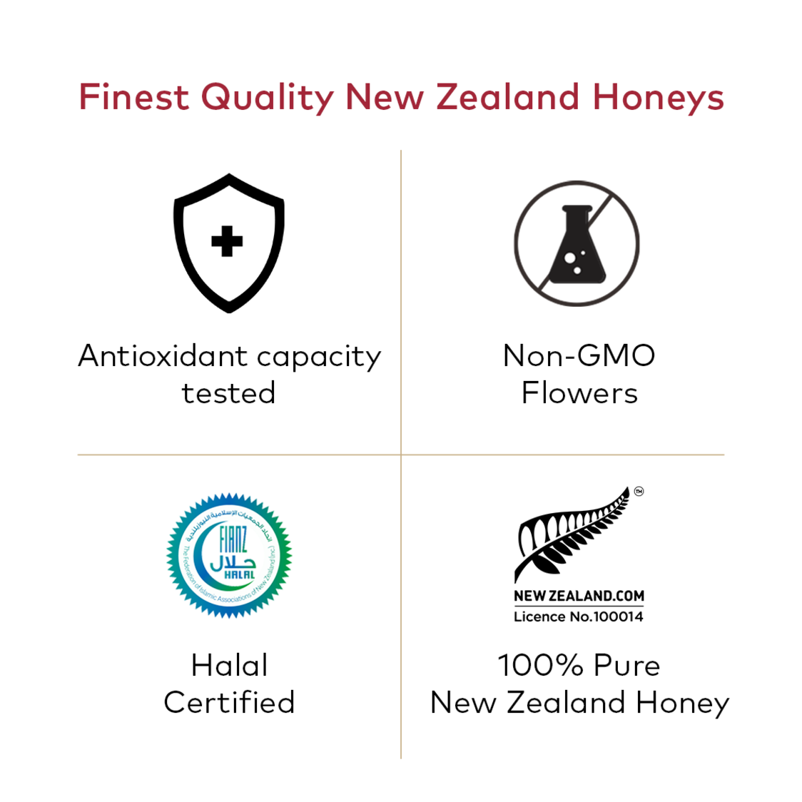 Comvita® Rewarewa Honey 500g