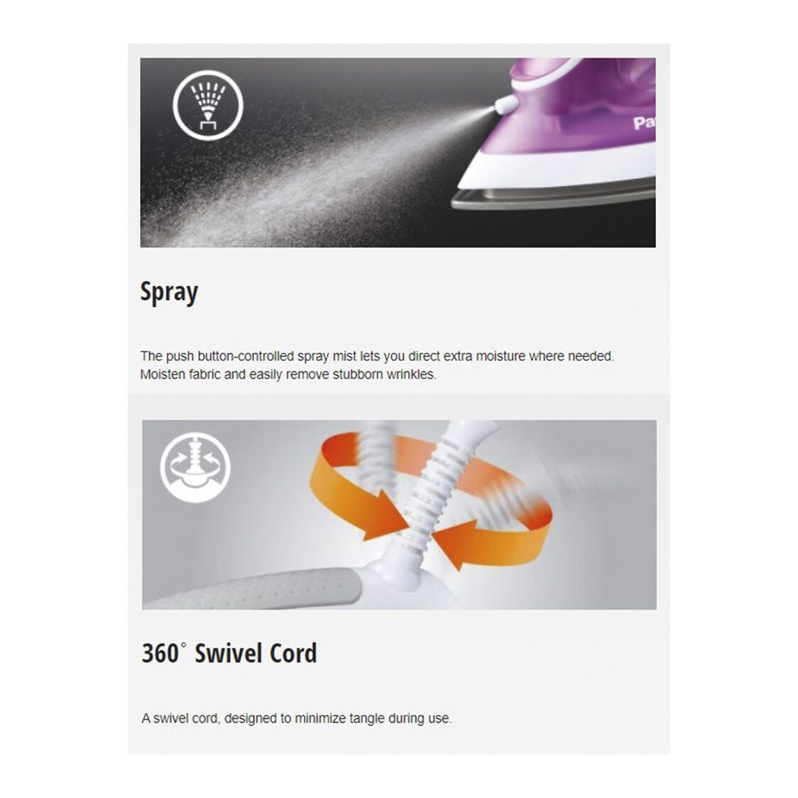 PANASONIC Electric Steam Iron 1550W - Blue (NI-M250TGSH)