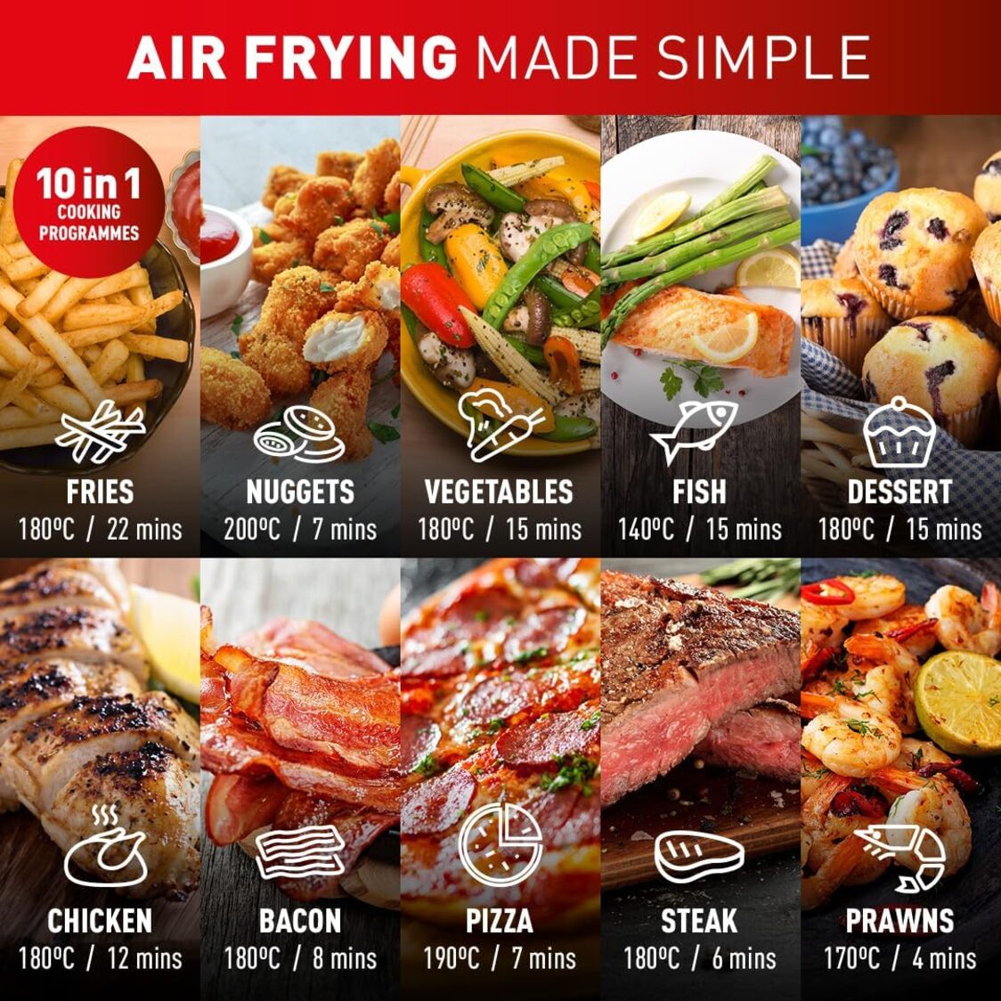 Tefal Easy Fry Max Digital Air Fryer 5L (EY2458)