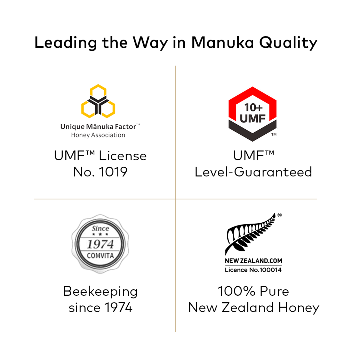 Comvita UMF 10+ Manuka Honey Soothing Pops (15 Pops)