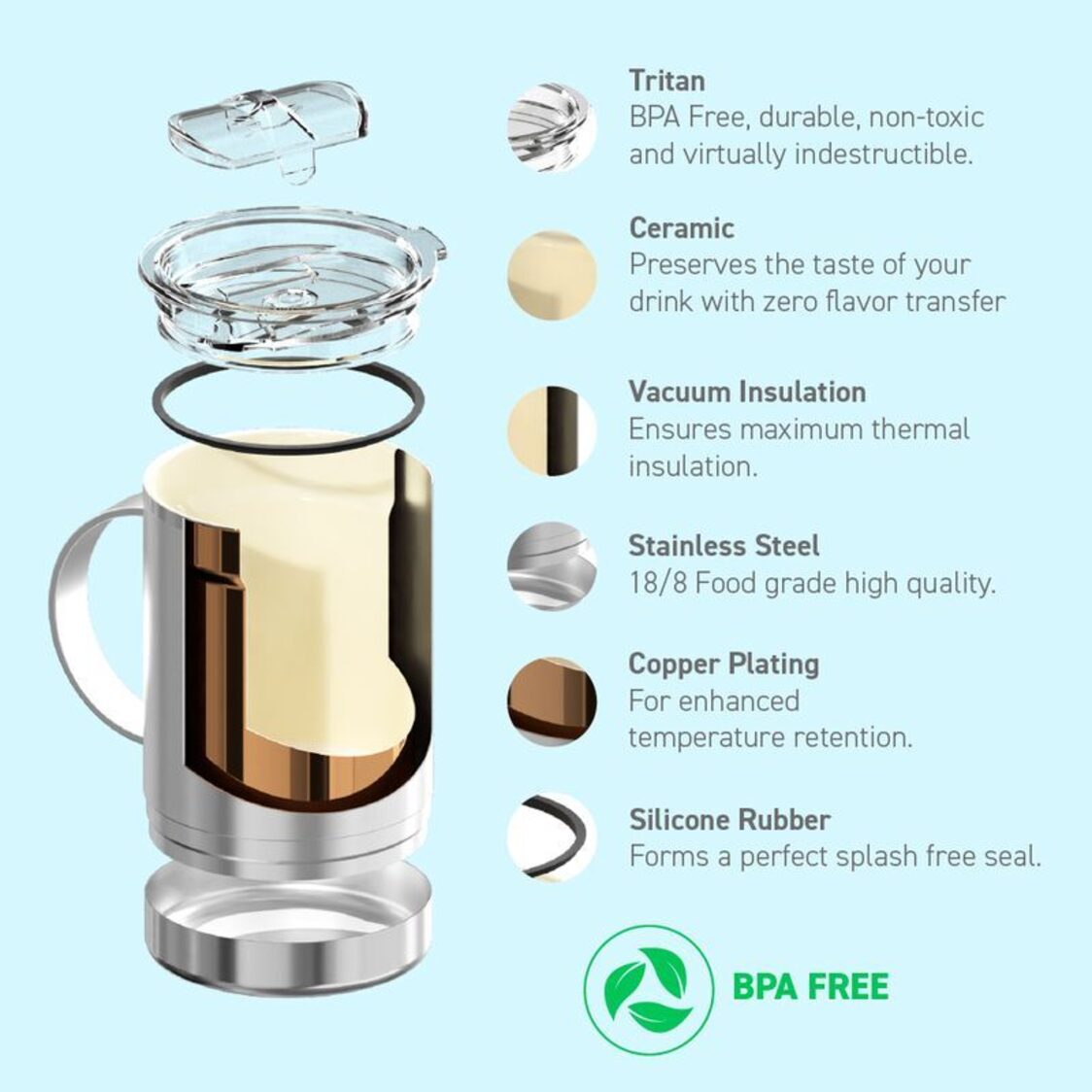 Asobu Puramic Ultimate Mug/Cup Wood 360ml