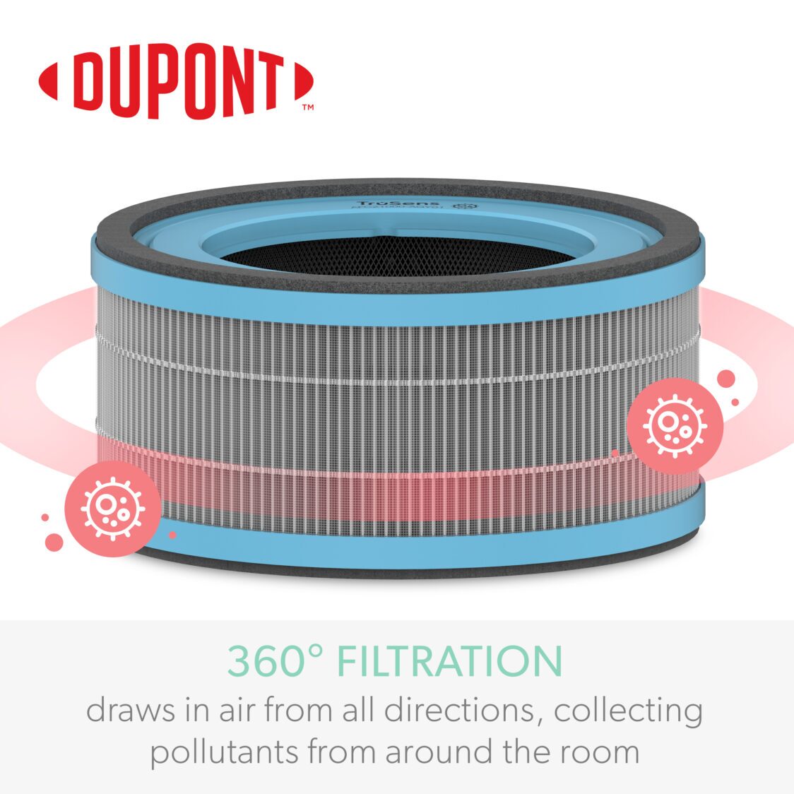 TruSens Z1000 Allergy & Flu Hepa Drum Filter