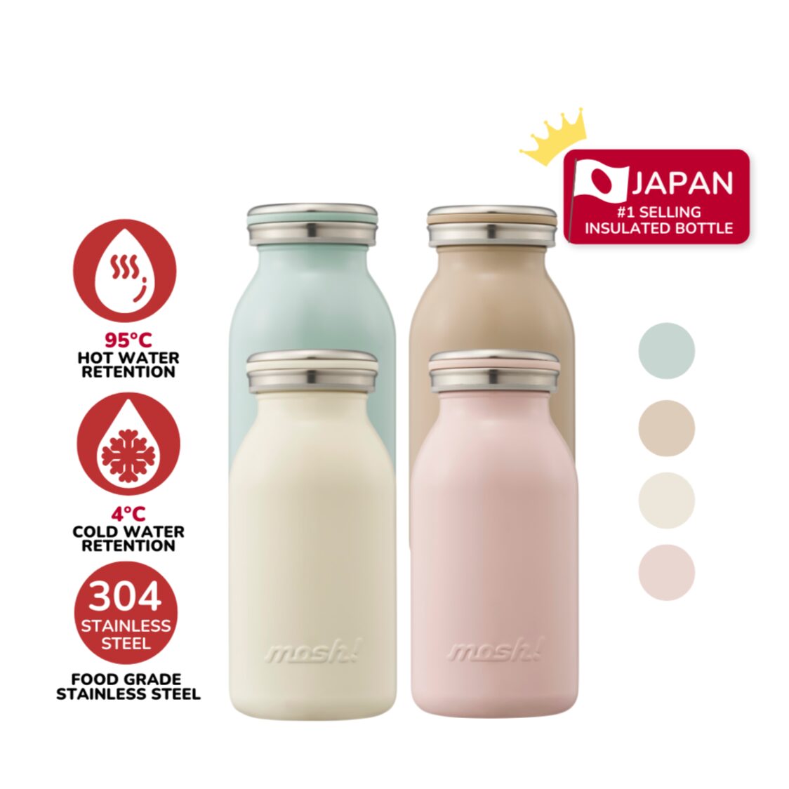 Mosh! 380ML Double-walled Milk Bottle