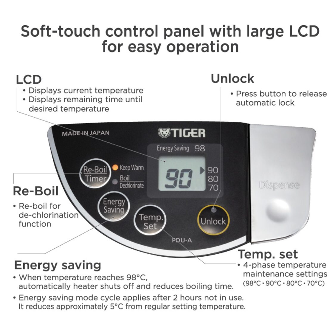 TIGER Electric Water Heater 5.0L (PDU-A50S)