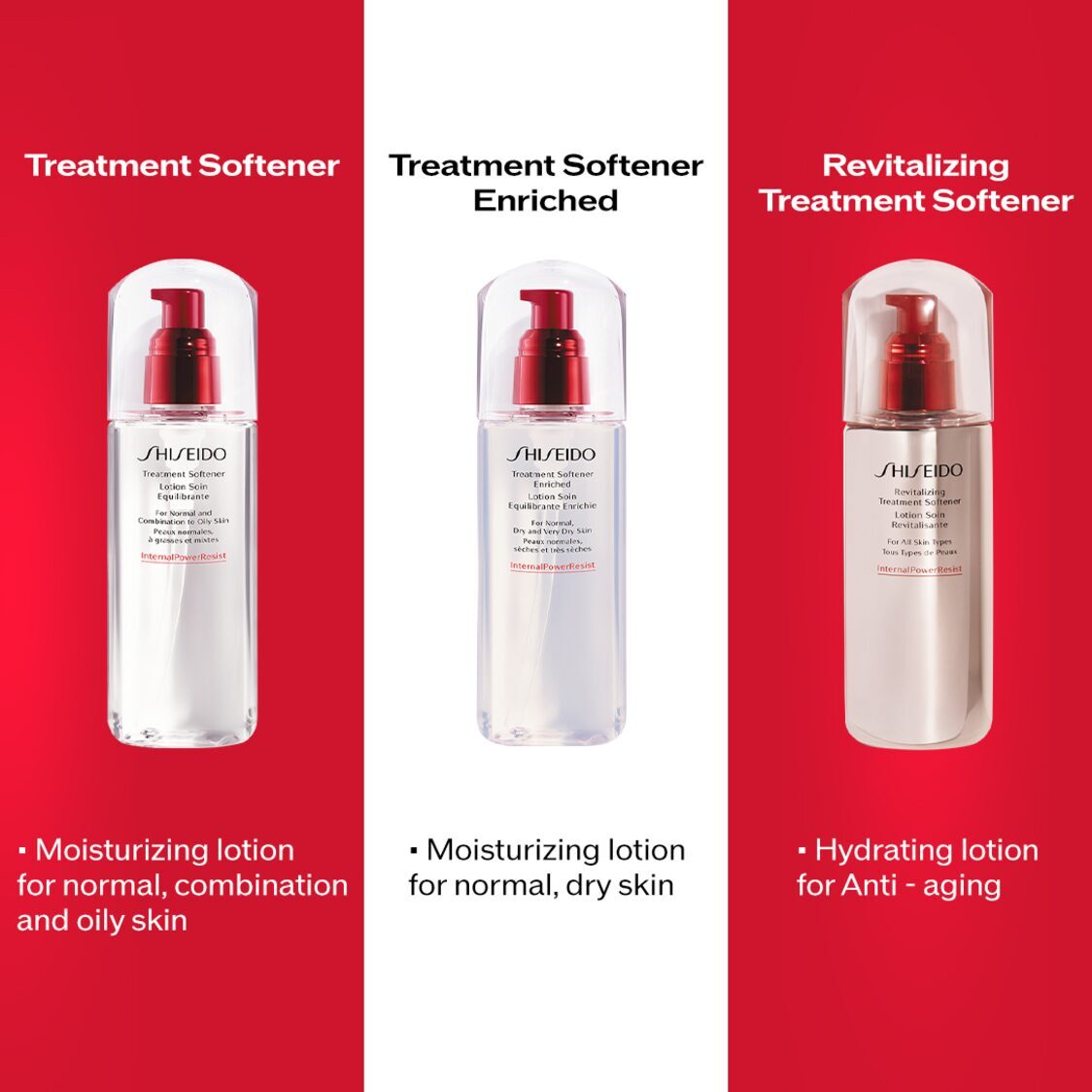 Shiseido Treatment Softener 150ml