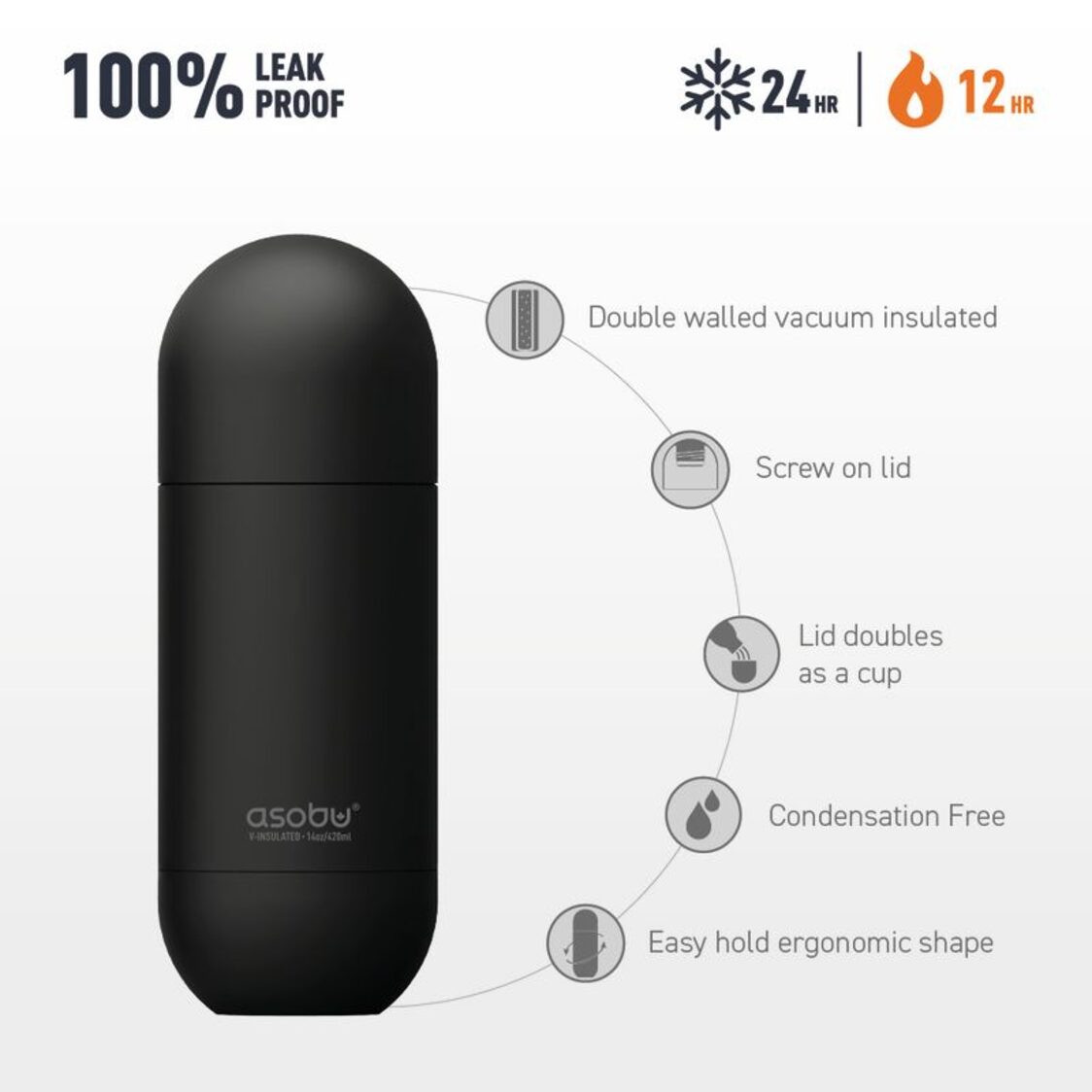 Asobu Orb Water Bottle Blue 420ml