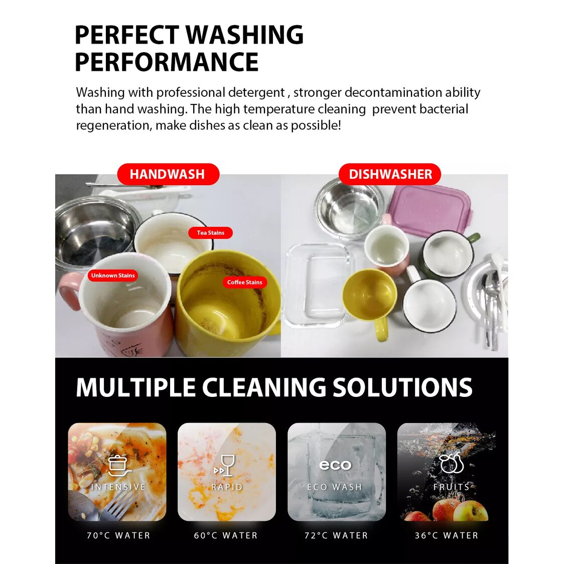 TOSHIBA 5L Portable Dishwasher (DWS-22ASG K)