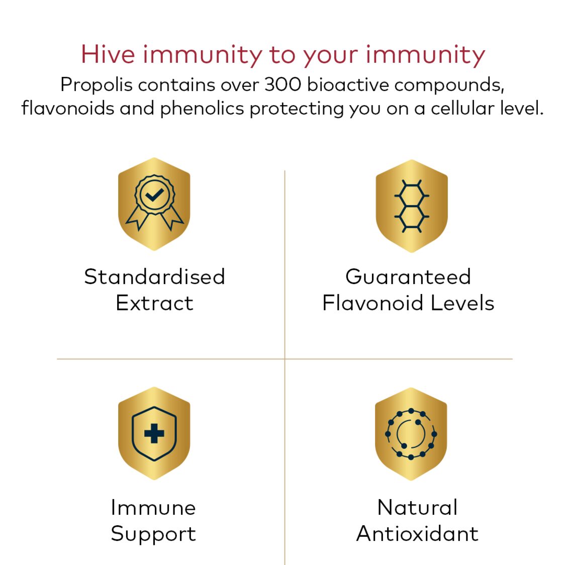 Comvita® Propolis PFL30 High Strength Extract Drops 25ml