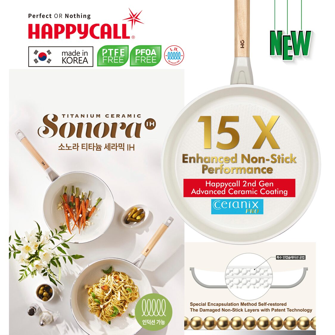 Happycall Sonora IH 24cm Ceranix-Pro Frying Pan (3001-0708)