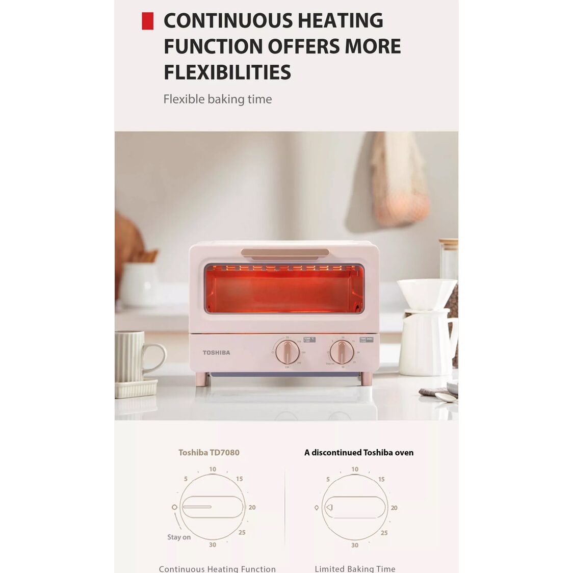 TOSHIBA 8L 1000W Oven Toaster - Pink (ET-TD7080 PN)