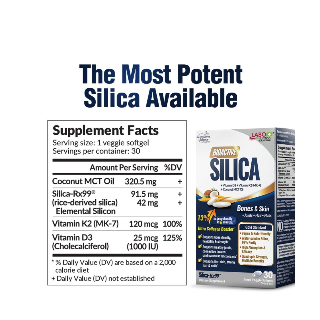 LABO Nutrition Bioactive Silica 30 Softgels Twin Packs
