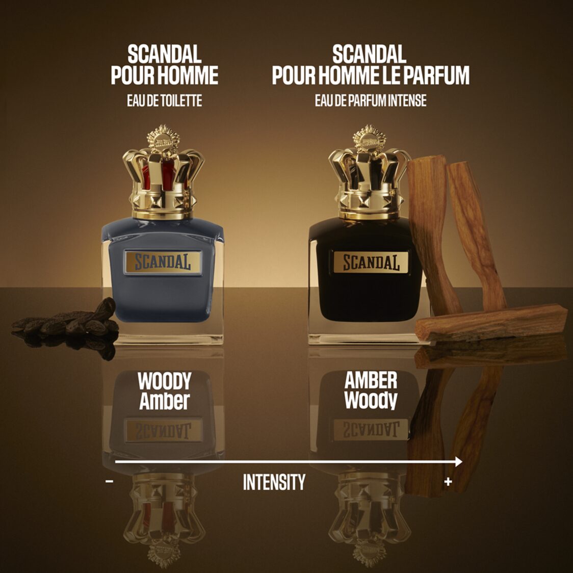 Jean Paul Gaultier Scandal for Him EDT 100ml