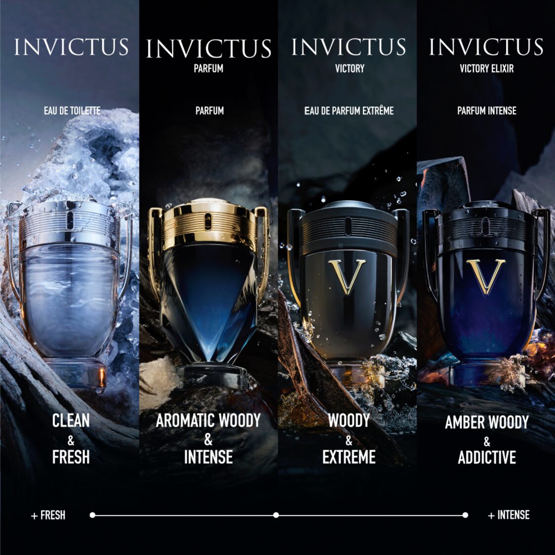 Paco Rabanne Invictus Parfum 100ml