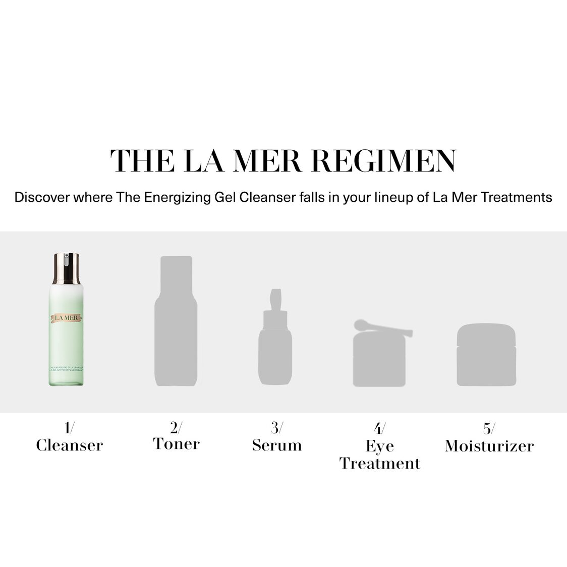 La Mer The Energizing Gel Cleanser