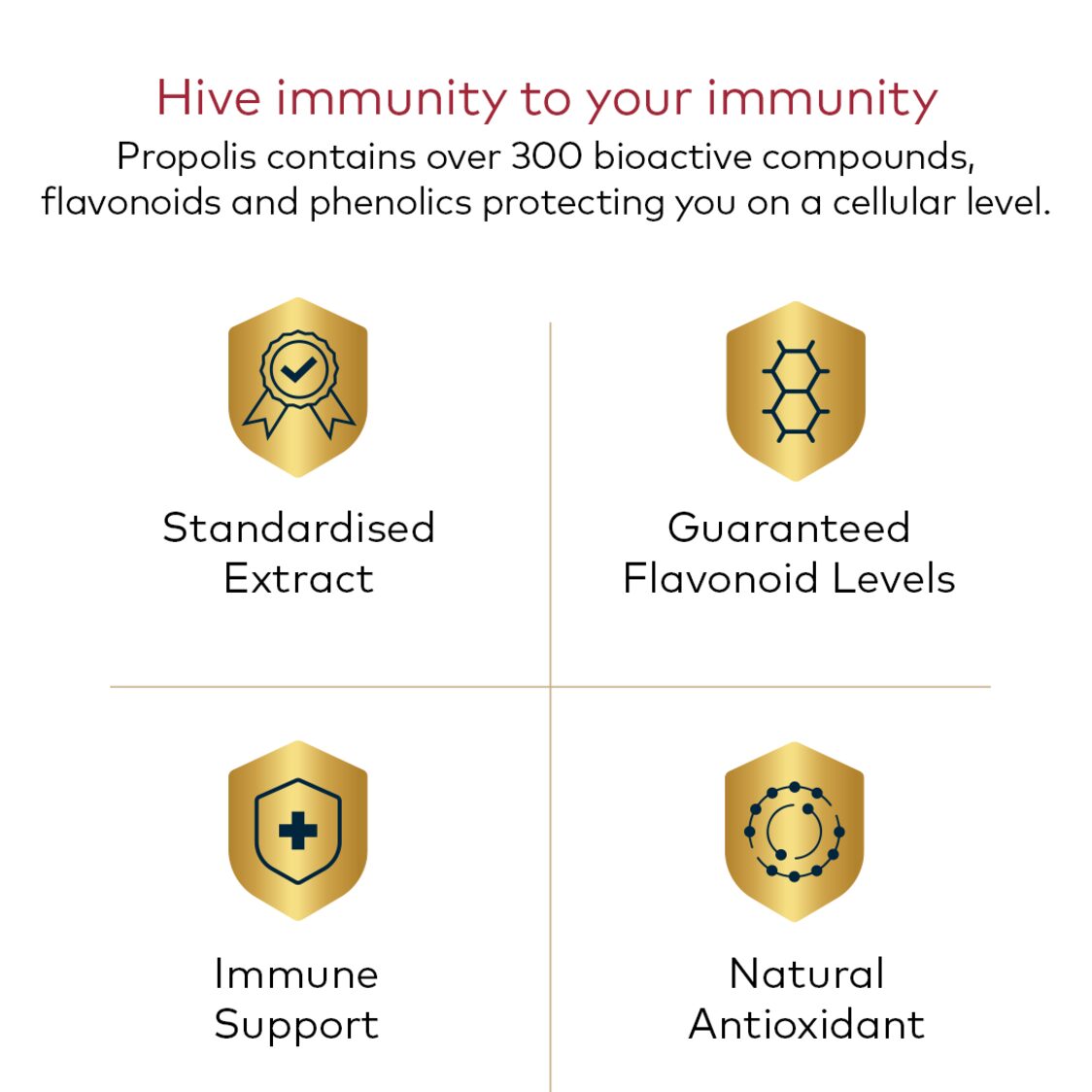 Comvita Propolis PFL30 High Strength Veg Capsules