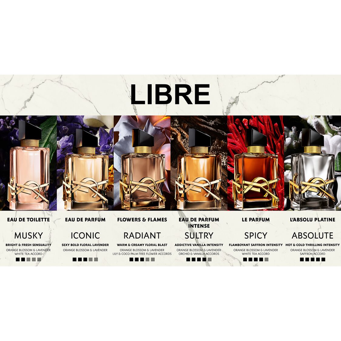 Yves Saint Laurent Libre Flowers and Flames