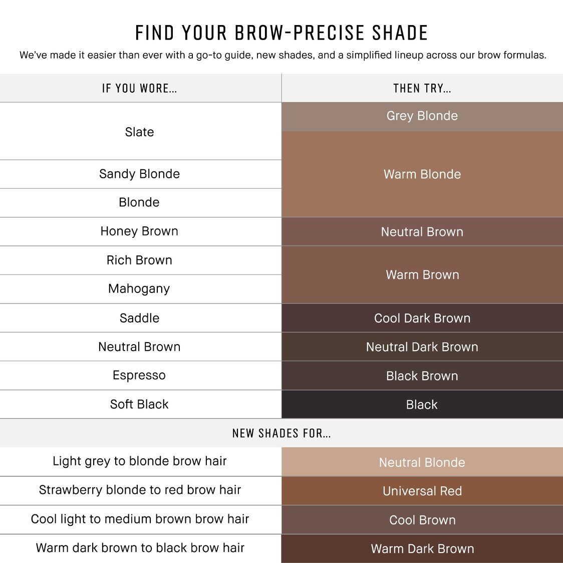 Bobbi Brown Long Wear Brow Pencil