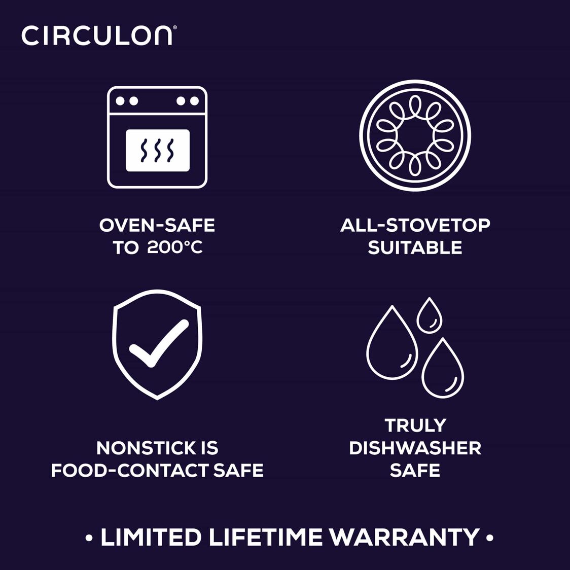 Circulon ScratchDefense A1 Nonstick 25.4cm Frypan