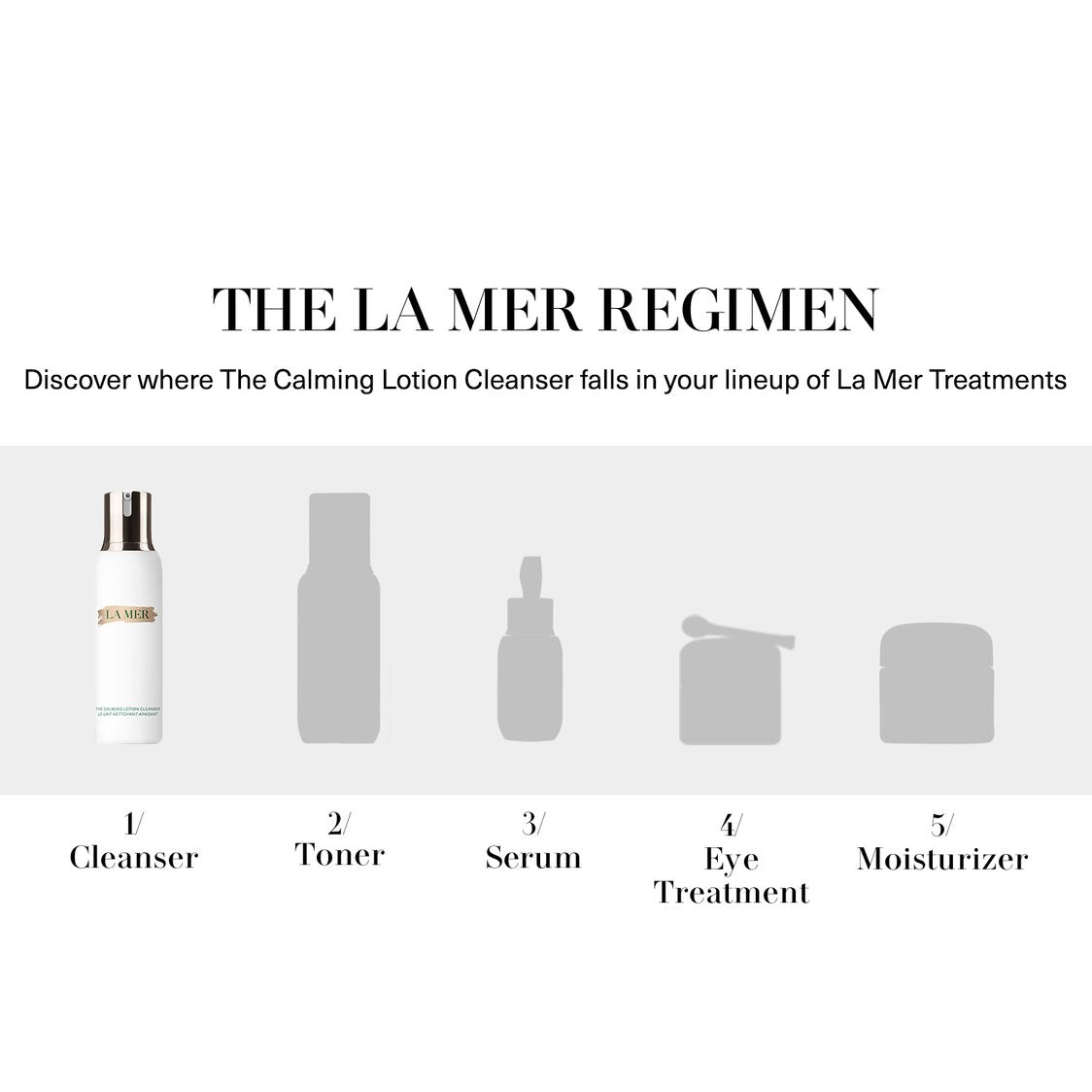 La Mer The Calming Lotion Cleanser