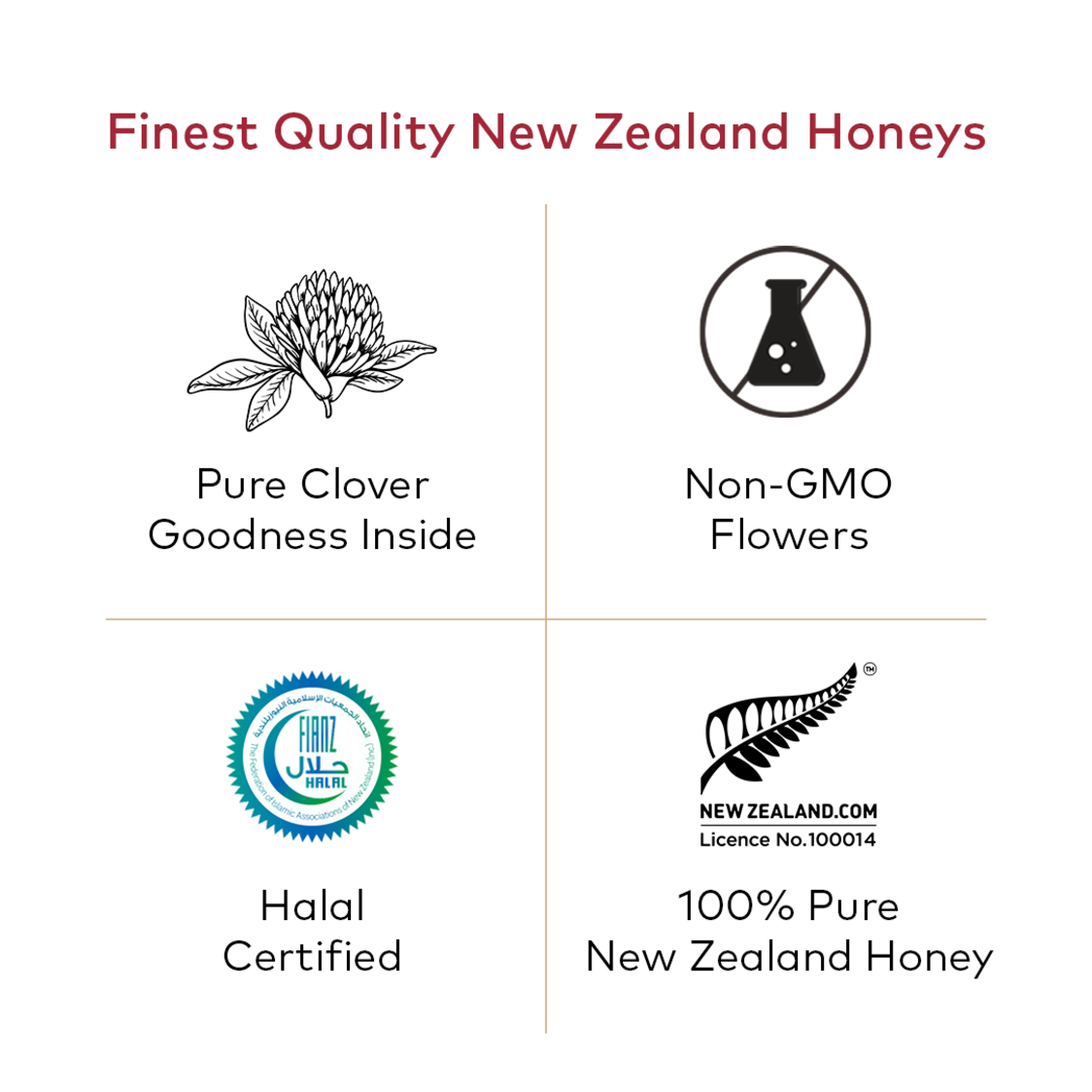 Comvita® Multifloral Honey 500g