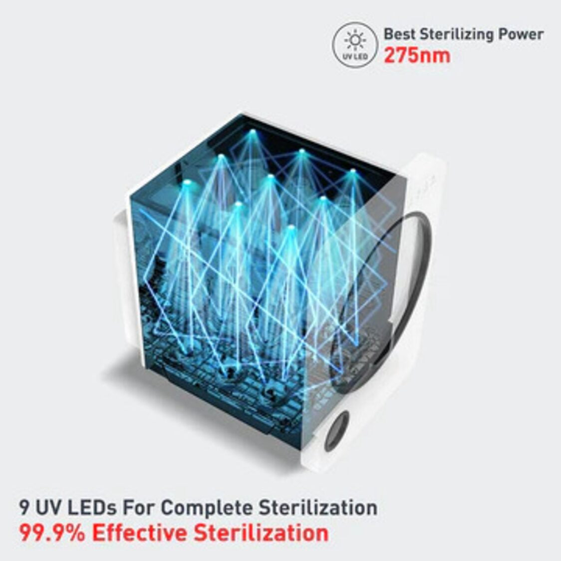 Haenim 3G+ Smart View UV Steriliser (White Black)