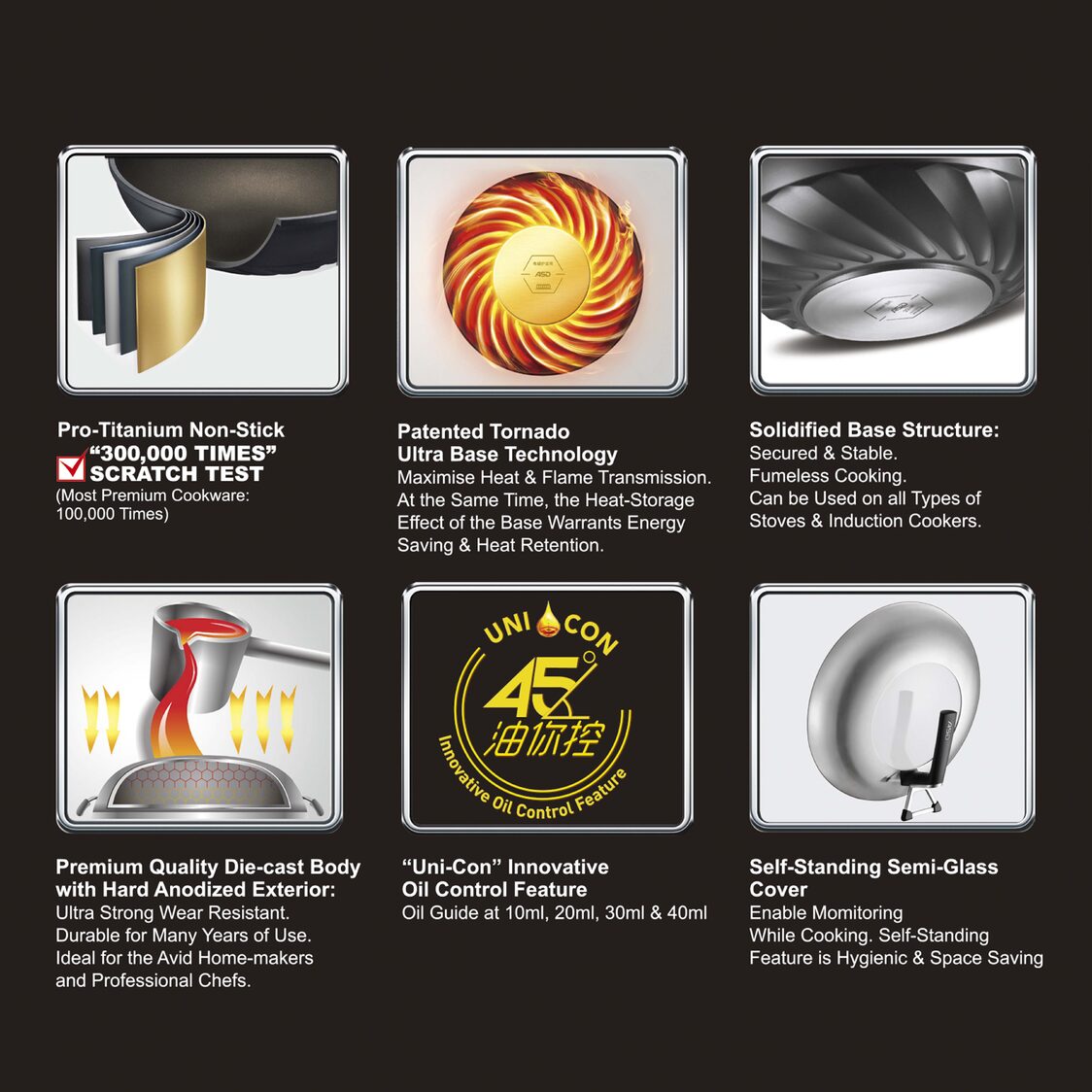 ASD Tornado Elite IH Die Cast Non-Stick Chef Wok 36cm (HP2336TEIH-3G)