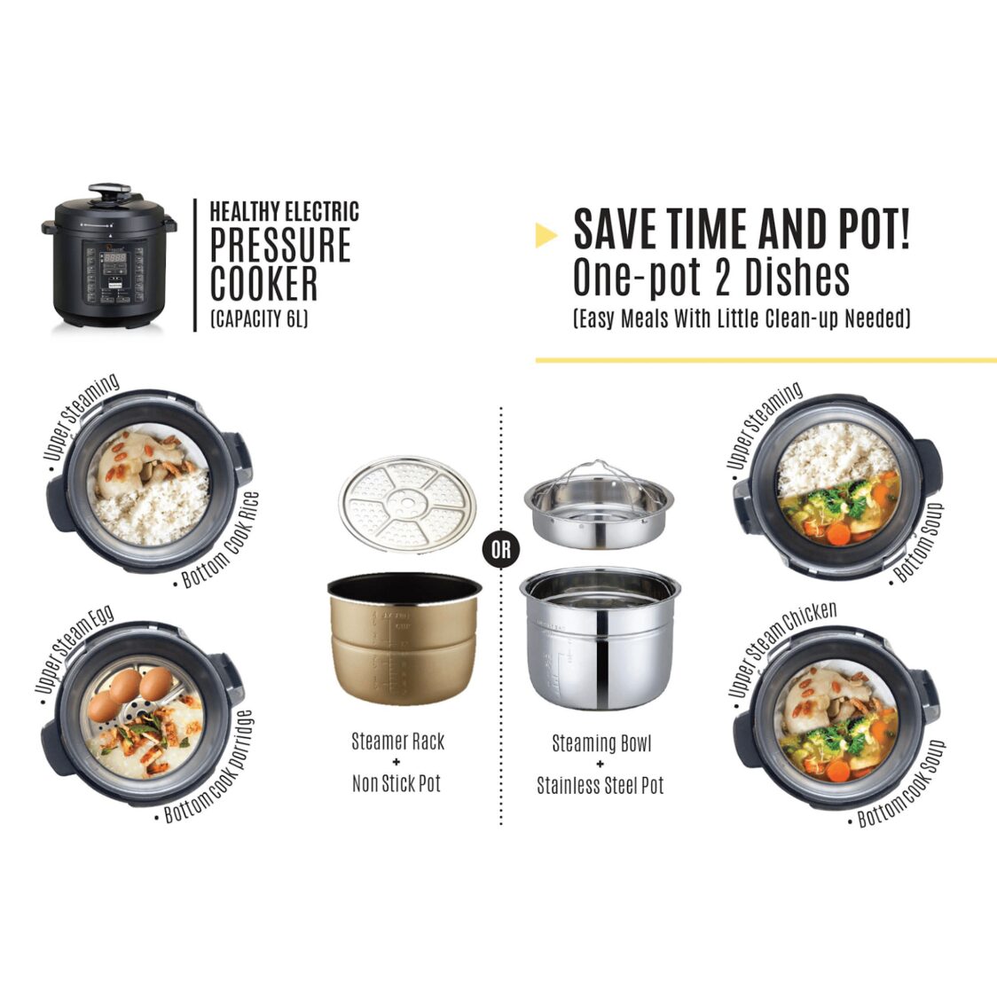 La Gourmet 6L Multifunctional Pressure Cooker with Free 6pcs Accessories Set (LGELPC361806) & Tupperware 5KG Rice Smart Container (361806 + 362575 + 000377)