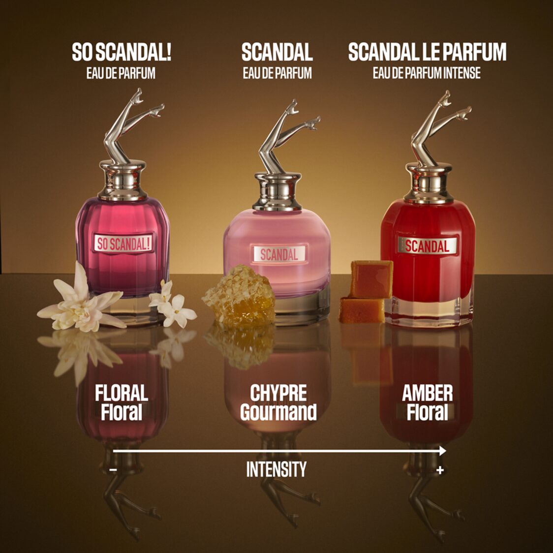 Jean Paul Gaultier Scandal EDP 80ml