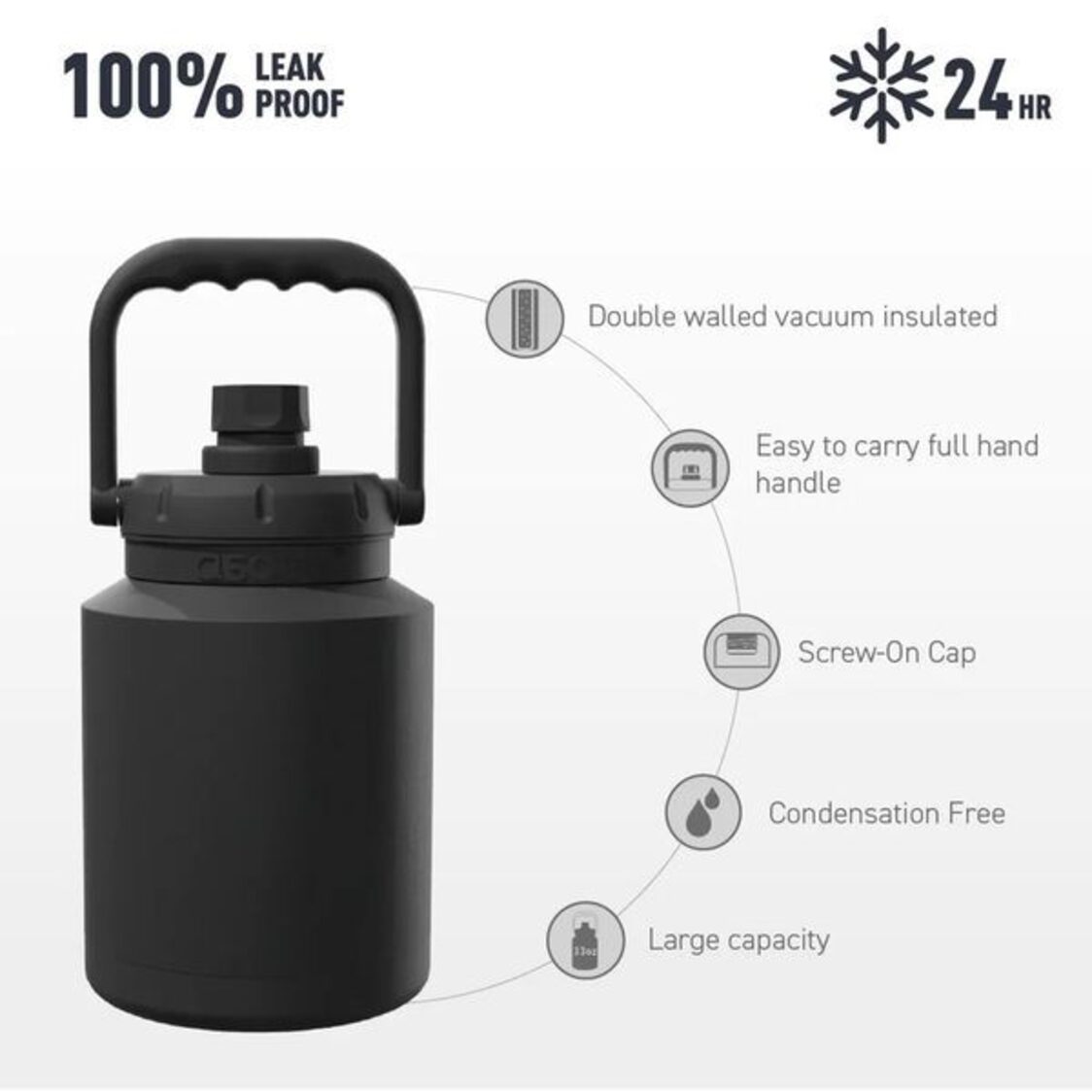 Asobu Mini Jug Black 1.0L