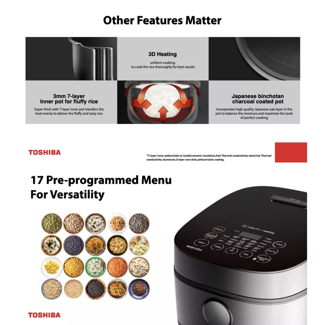 TOSHIBA 1.0L Low Gi Induction Heating Rice Cooker (RC-10IRPS)