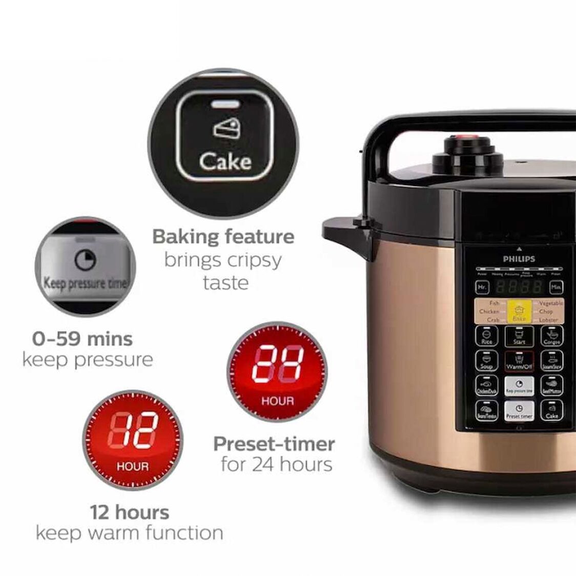 Philips Viva Collection ME Computerized Electric Pressure Cooker 6L, 1000W (HD2139/62)