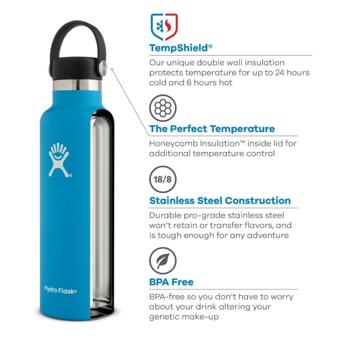 Hydro Flask Standard Flex Cap 24oz/710ml Pacific