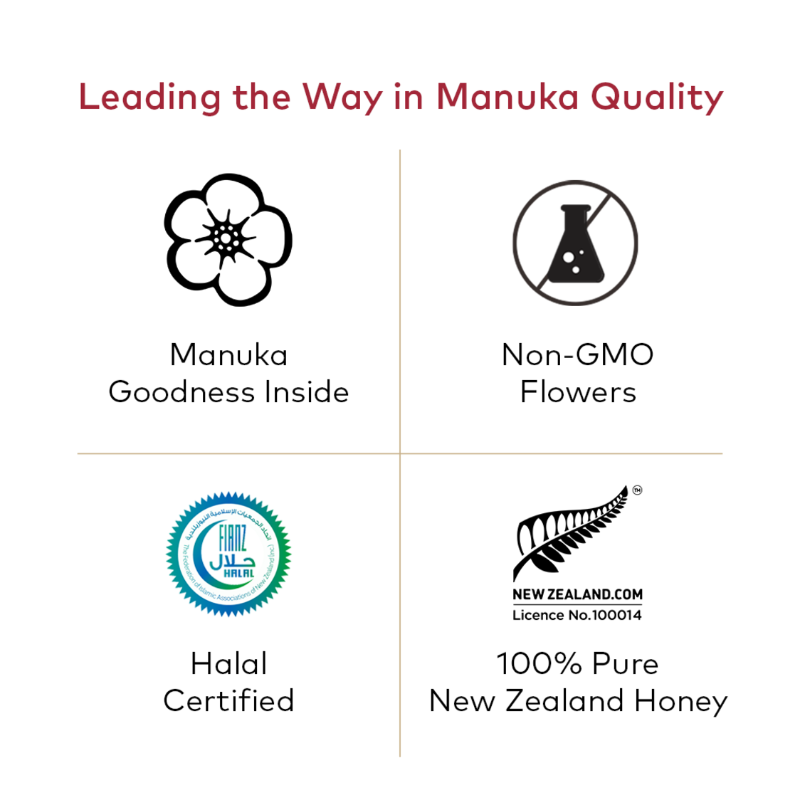 Comvita Kids Yummy Honey