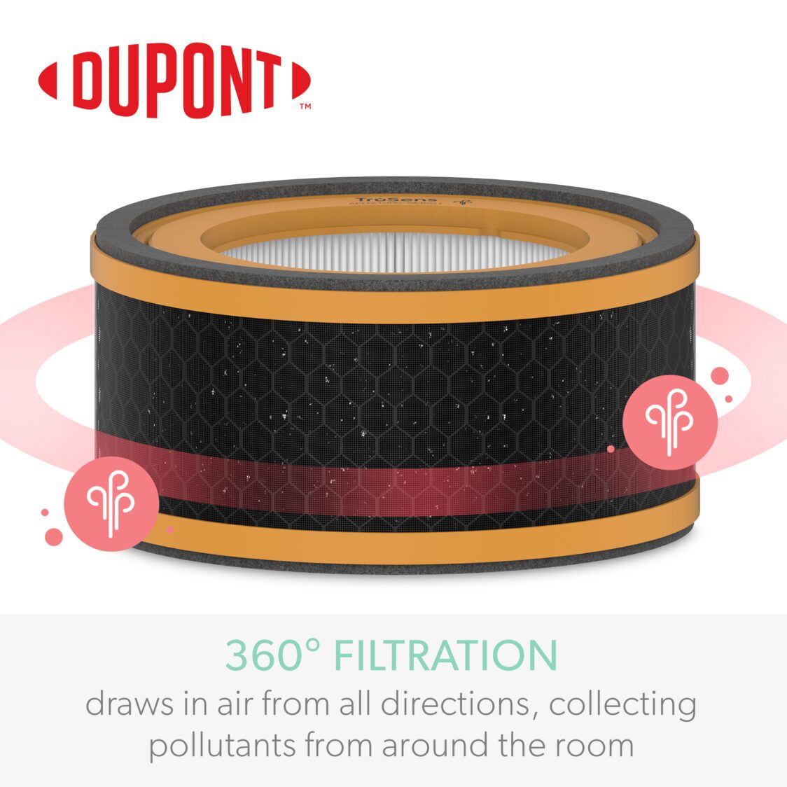 TruSens Z1000 Odour & VOC Hepa Drum Filter
