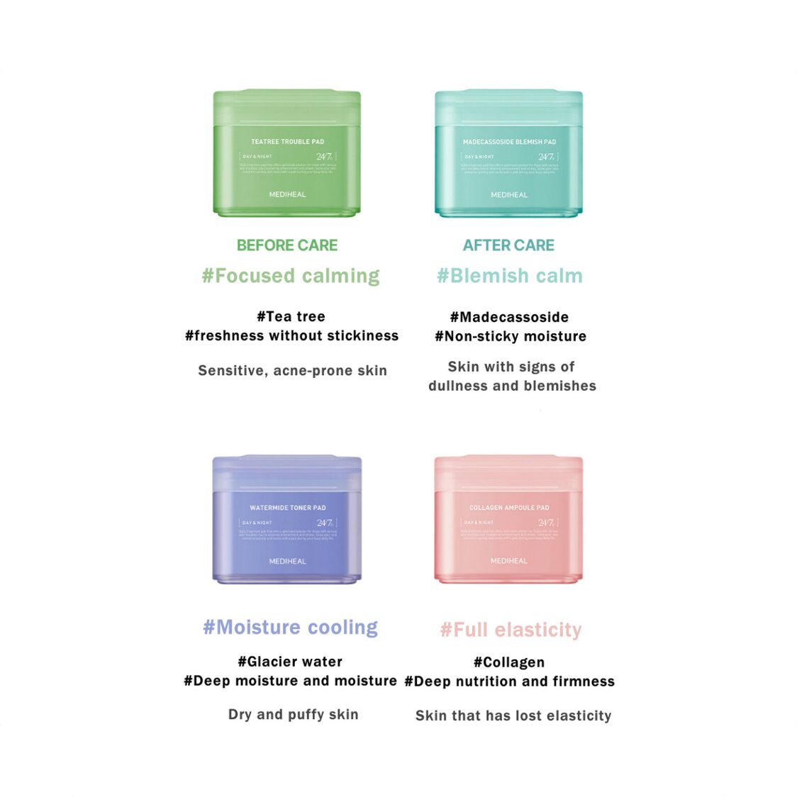 Mediheal Madecassoside Blemish Pad 100pcs 505868